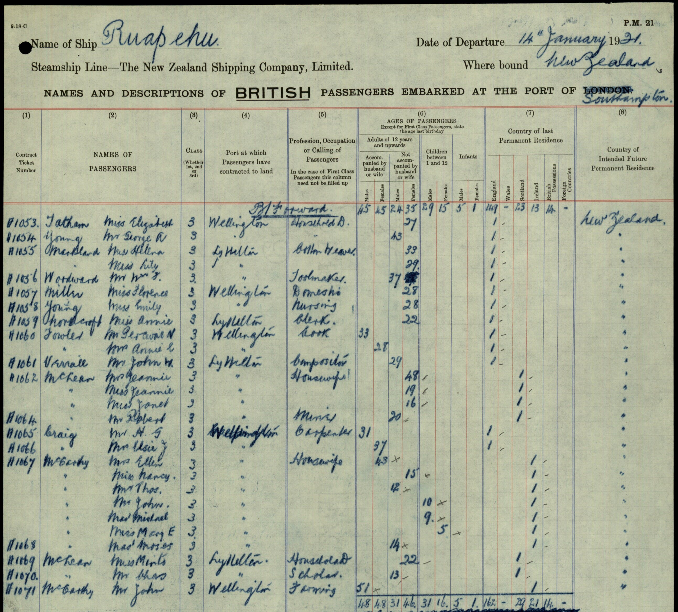 Ruapehu Passenger List